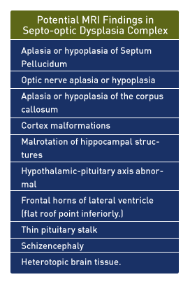 Imaging Considerations | OB Images